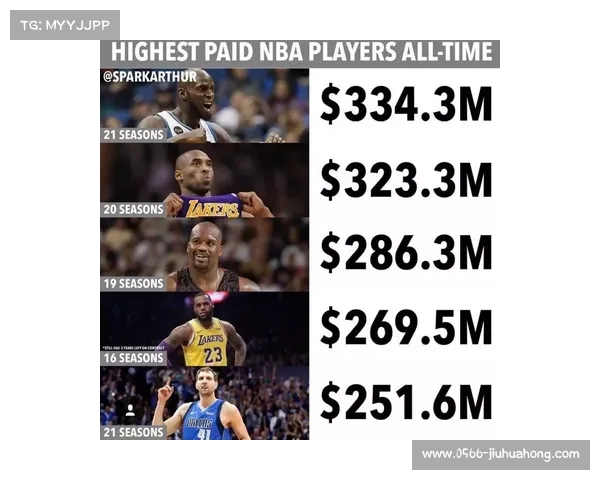2.93亿顶薪诞生夜!他亲手撕碎绿军防线改写NBA薪资史 2.93亿顶薪诞生夜!他亲手撕碎绿军防线改写NBA薪资史